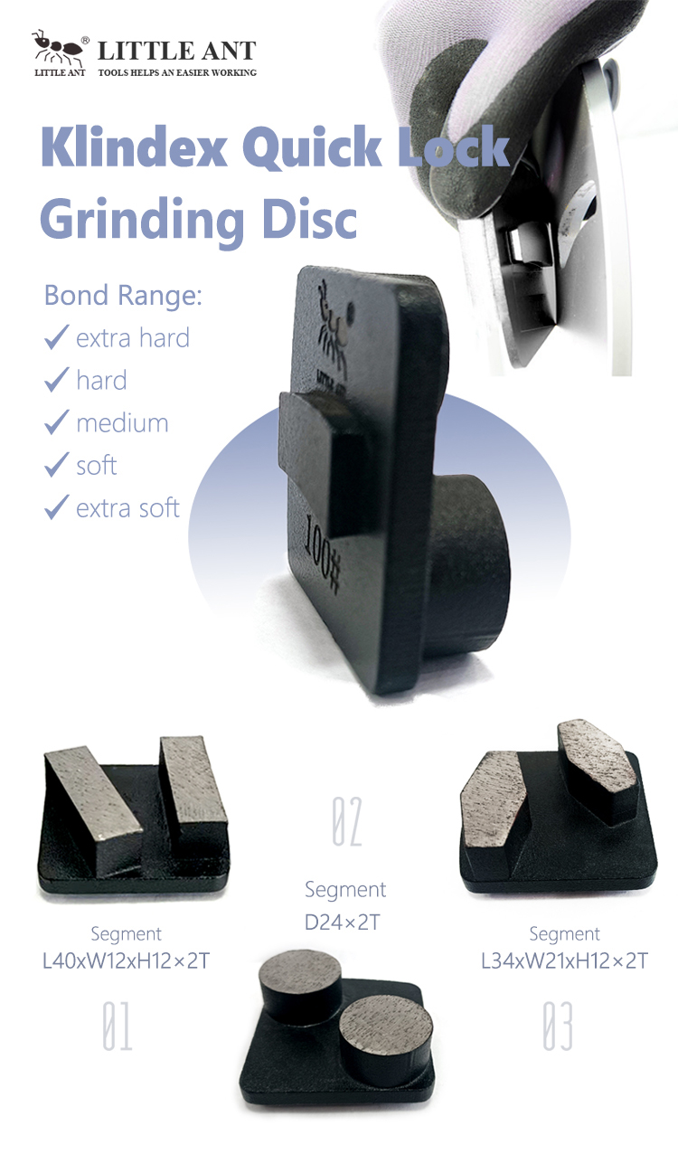 Klindex Disc macinante