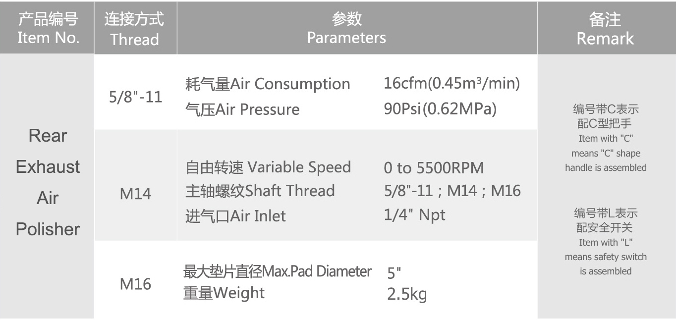 Policter dell'aria di scarico posteriore